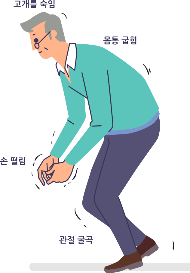 파킨슨병의 대표적인 증