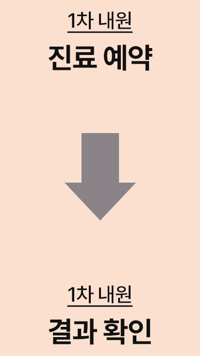 통증재활 클리닉